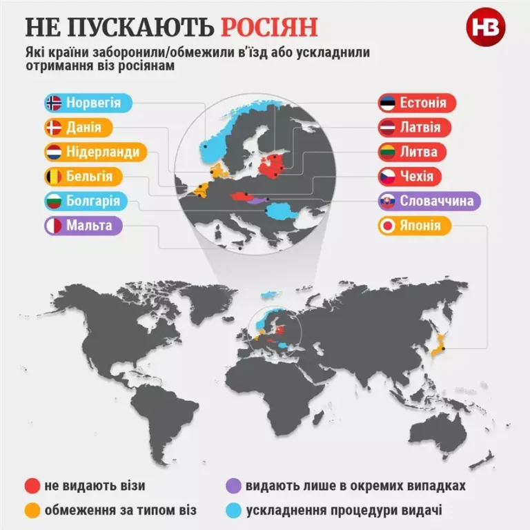 Заборона видачі іноземних найманців - механіка безкарності