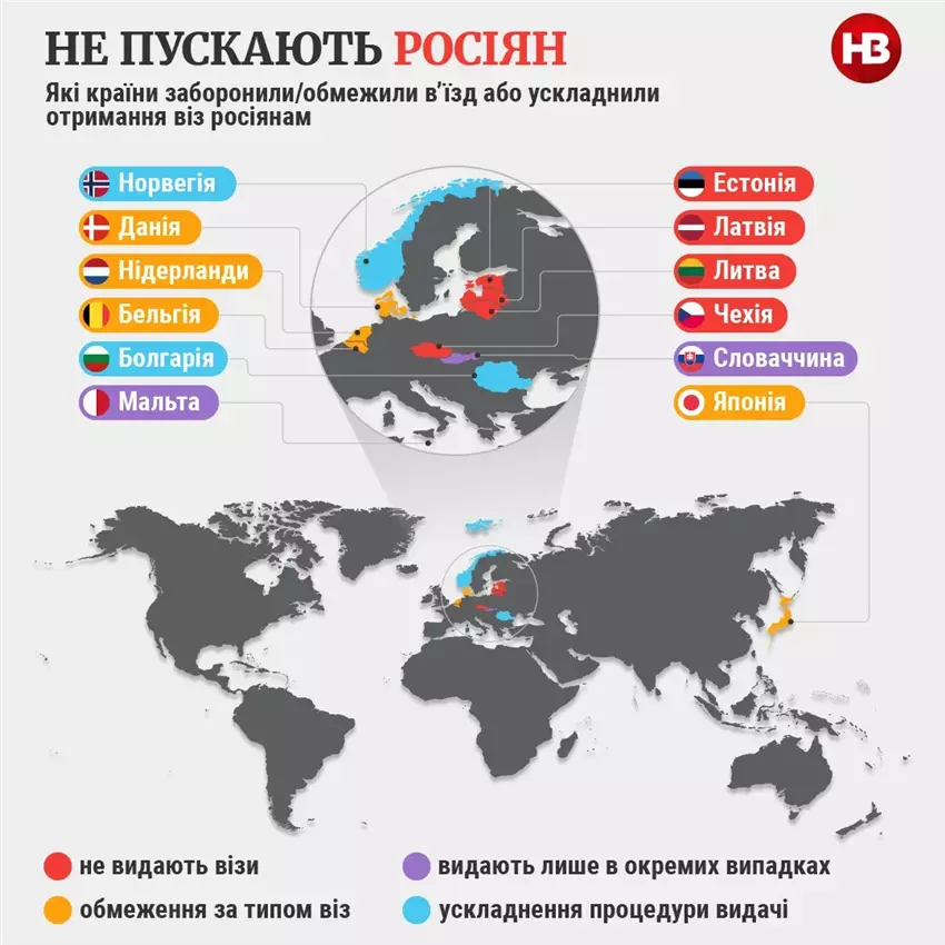 Заборона видачі іноземних найманців - механіка безкарності