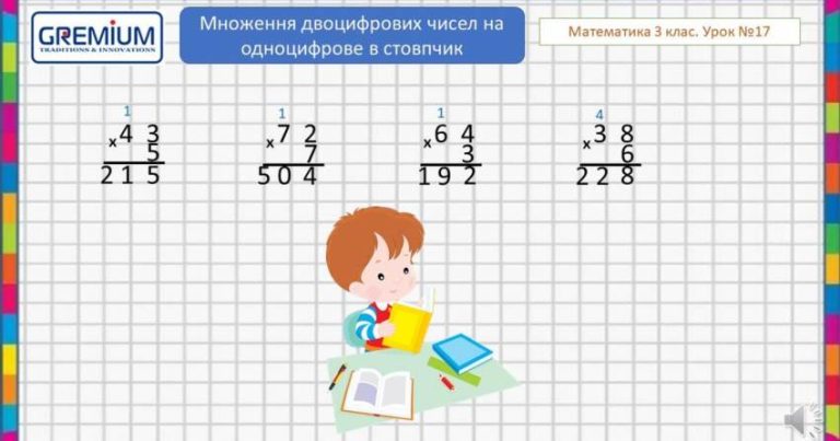 Як опанувати множення у стовпчик без страху перед великими числами