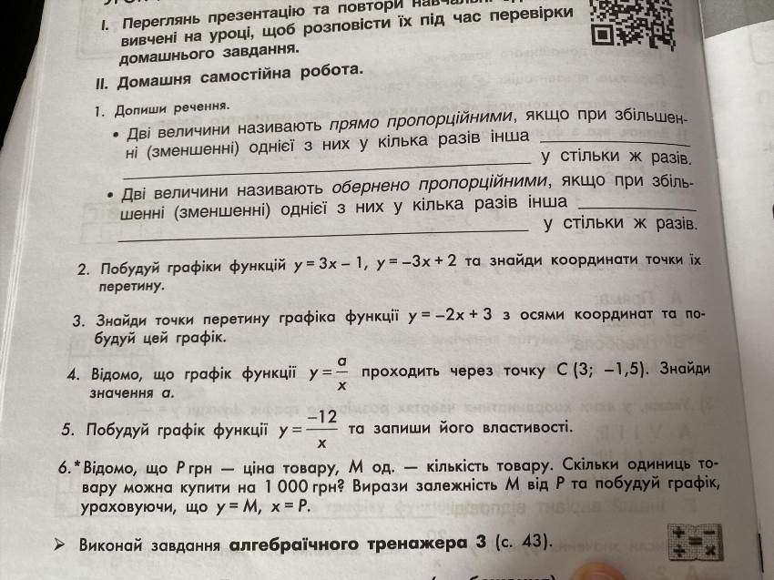 Де графік перетинає осі