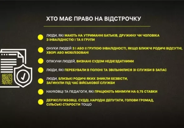 Відстрочка від мобілізації з 1 квітня