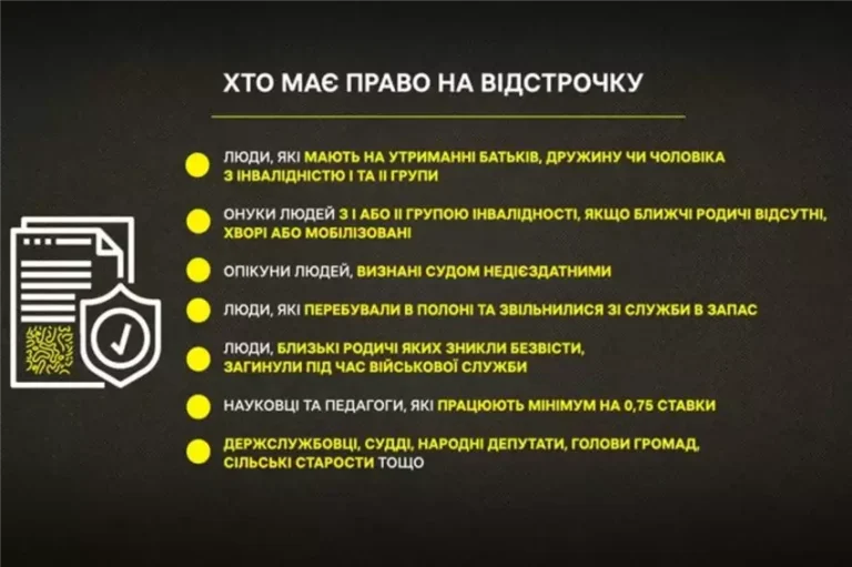 Відстрочка від мобілізації з 1 квітня